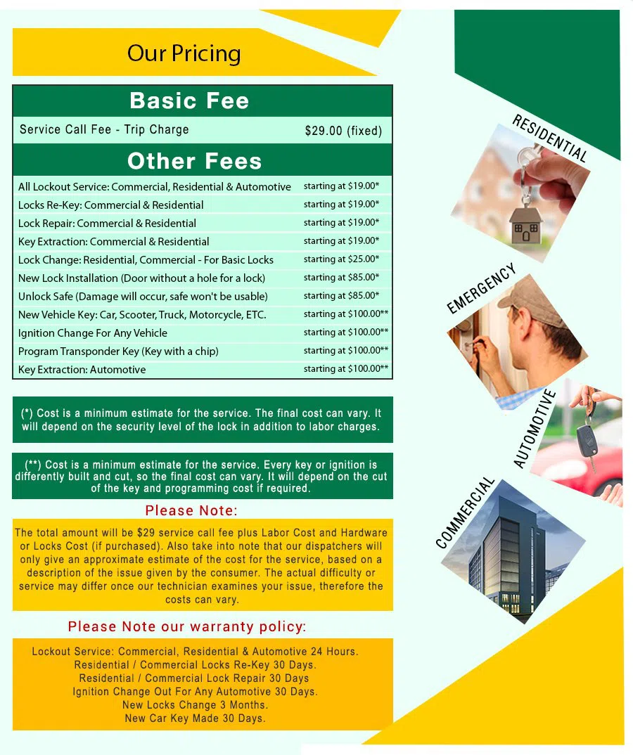 Little Village Locksmith Store Atlanta, GA 404-479-7512